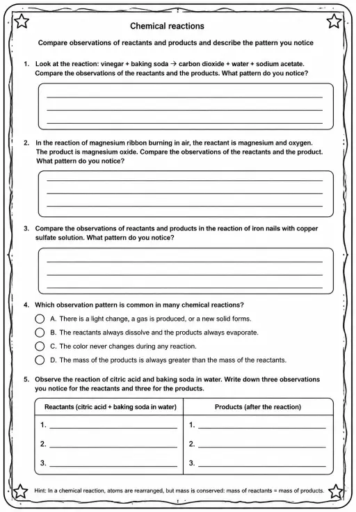 Compare observations of reactants and products and describe the pattern you notice