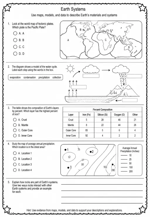Use maps, models, and data to describe Earth's materials and systems