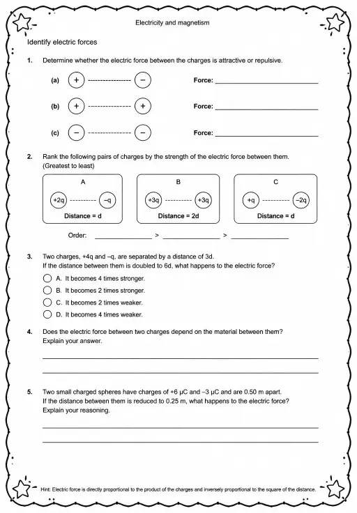 Identify electric forces
