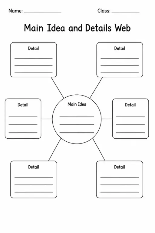 Main Idea and Details Web