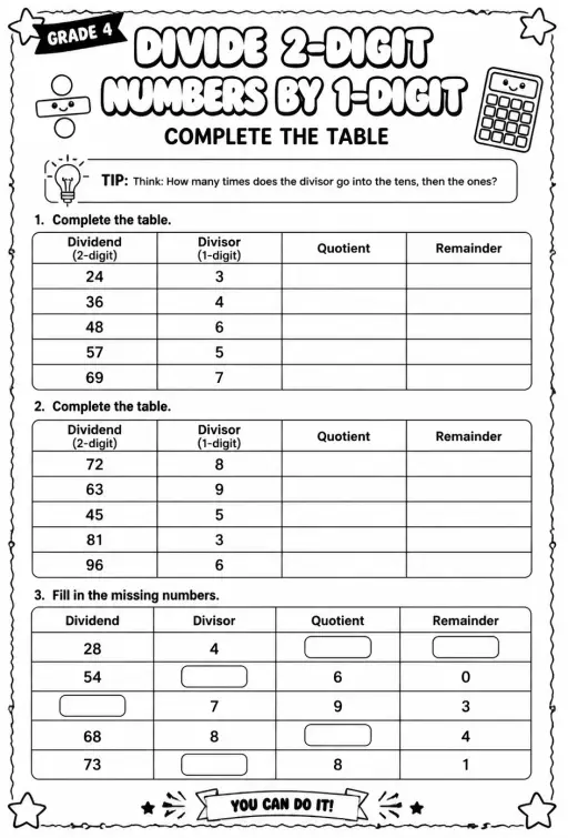 Divide 2-digit numbers by 1-digit numbers: complete the table