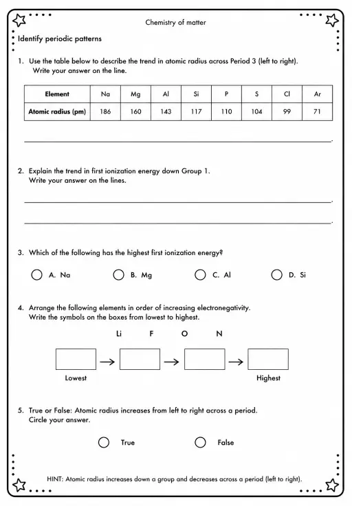Identify periodic patterns
