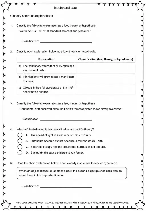 Classify scientific explanations