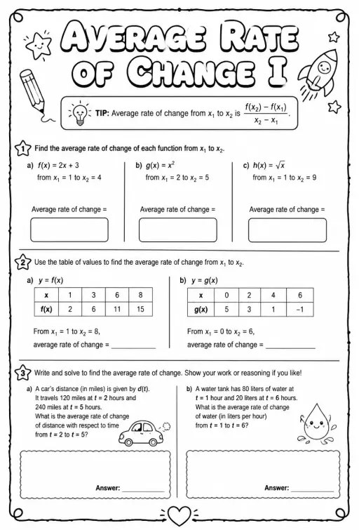Average rate of change I