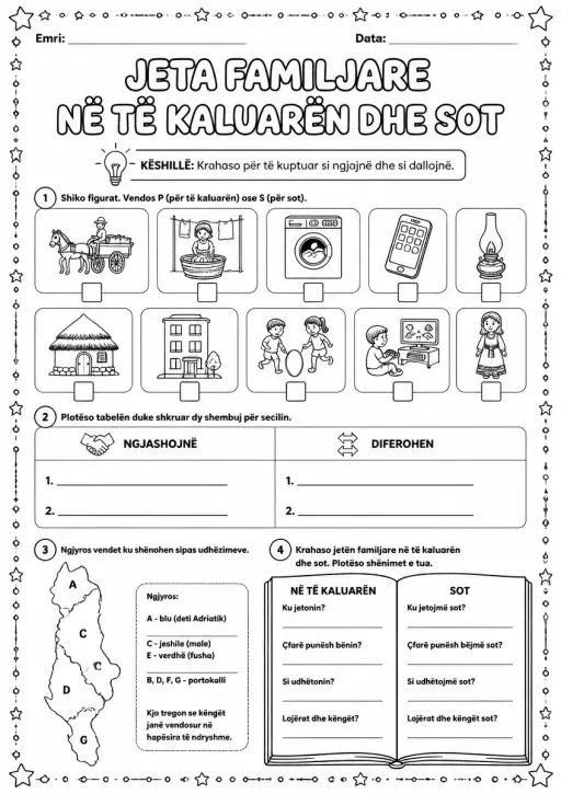 Jeta familjare në të kaluarën dhe sot