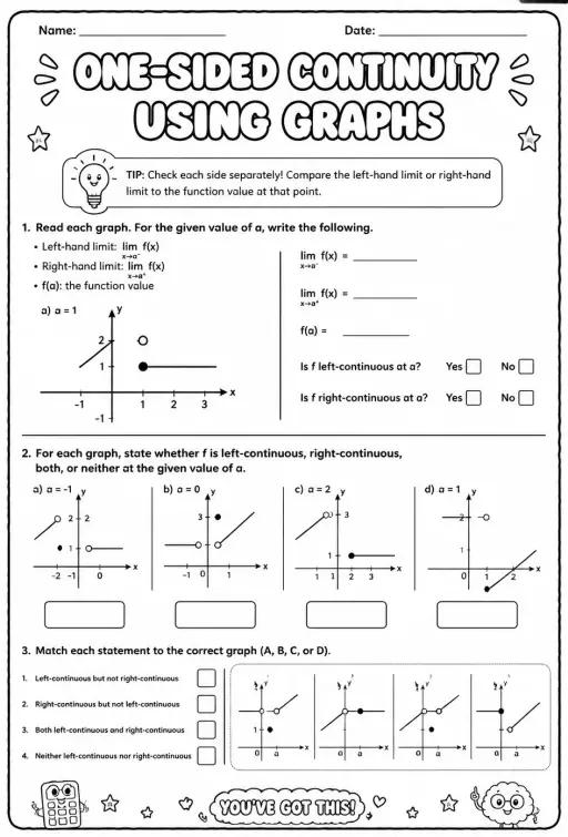 Determine one-sided continuity using graphs