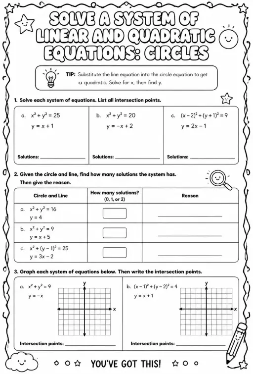 Solve a system of linear and quadratic equations: circles