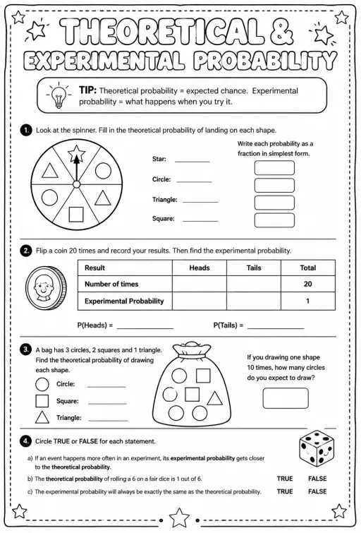 Theoretical and experimental probability