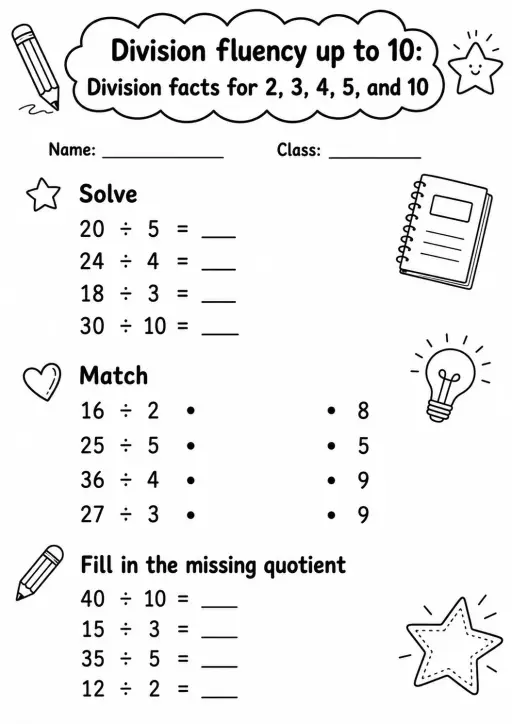 Grade 3 Division Fluency Up To 10 Math Worksheet Pack