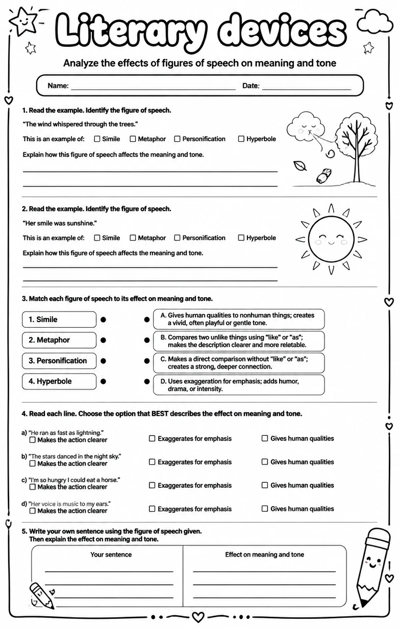 Analyze the effects of figures of speech on meaning and tone