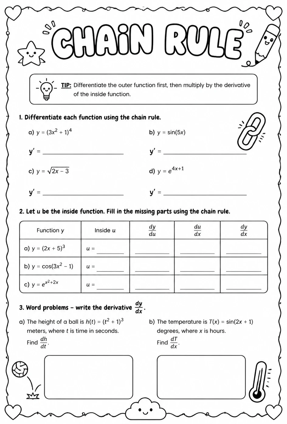 Chain rule