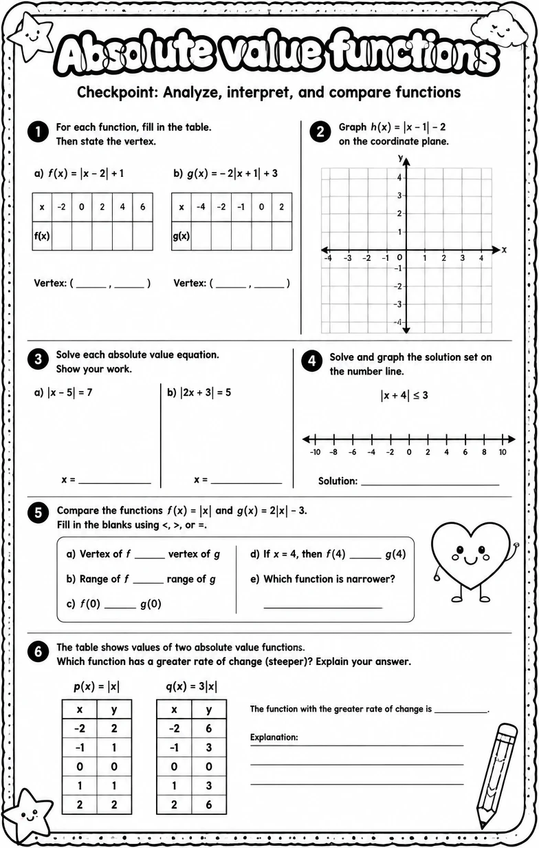 Checkpoint: Analyze, interpret, and compare functions