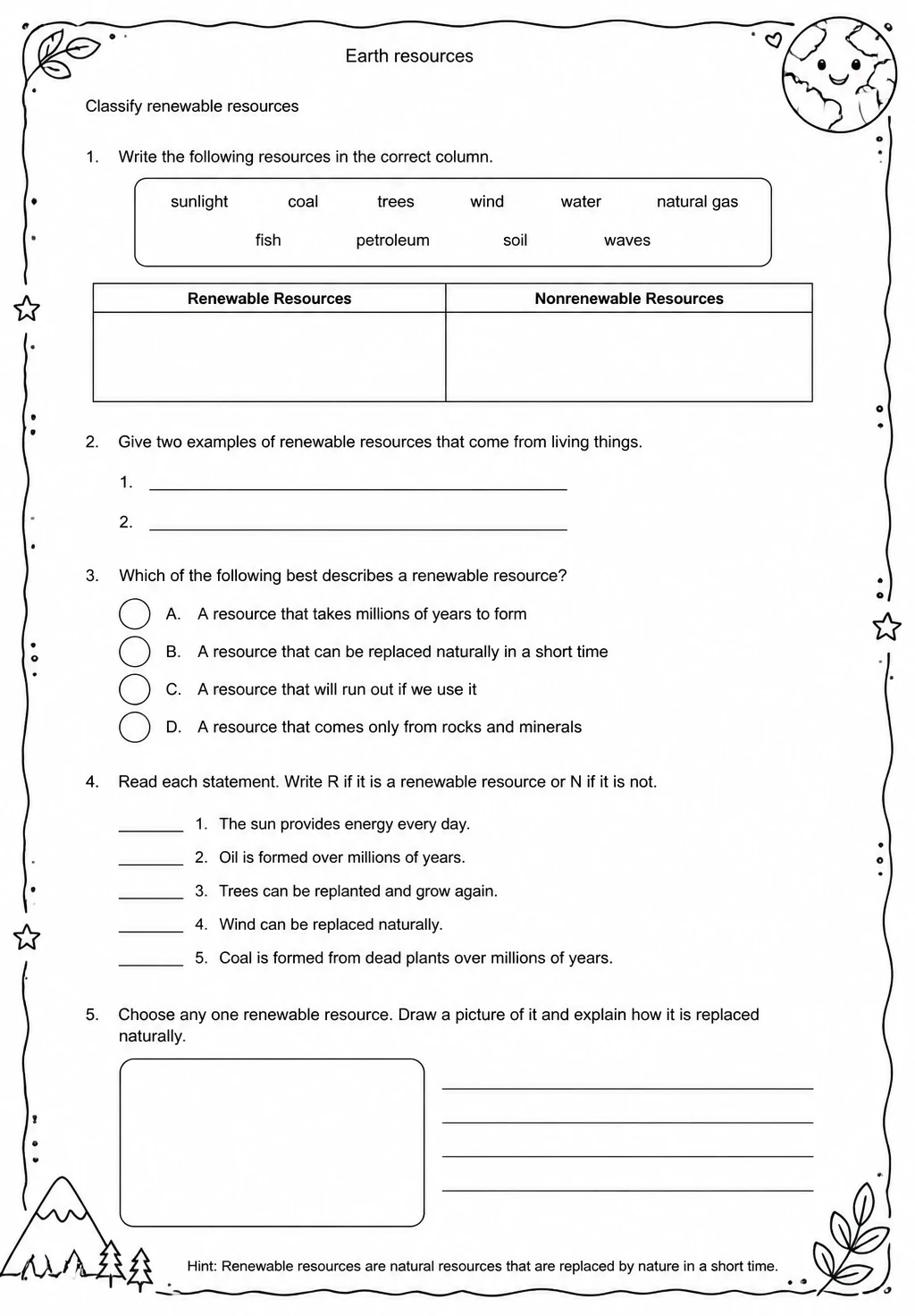 Classify renewable resources