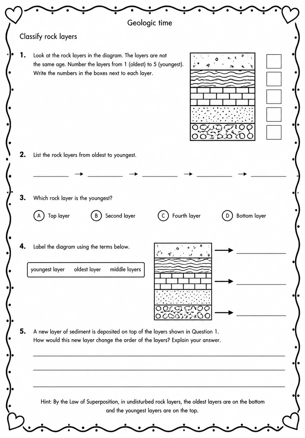 Classify rock layers
