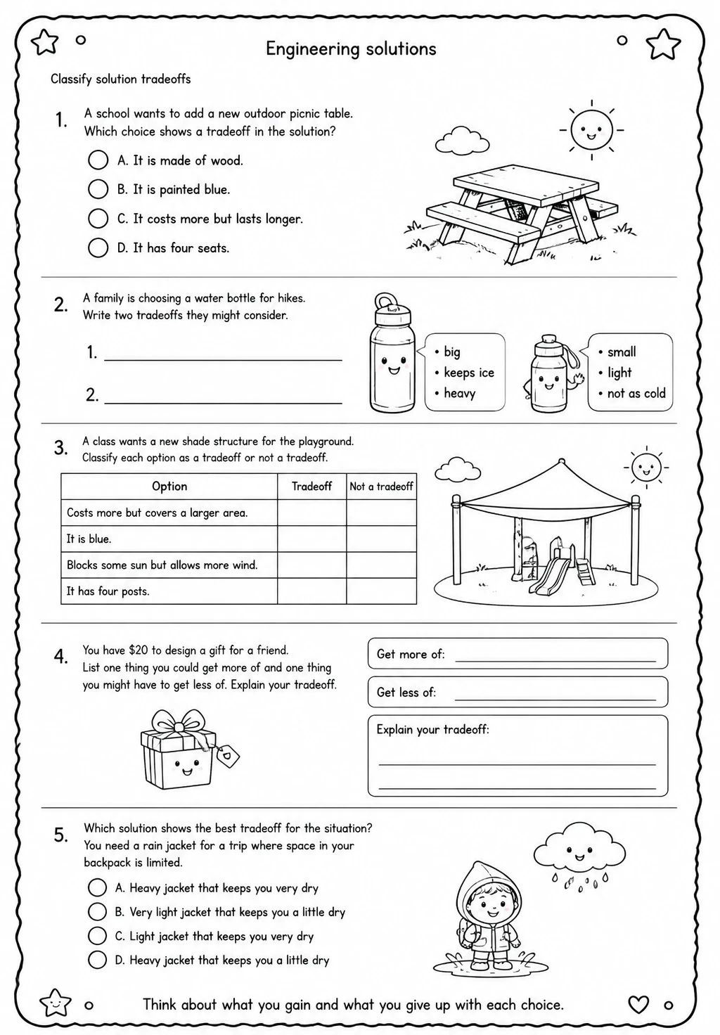 Classify solution tradeoffs