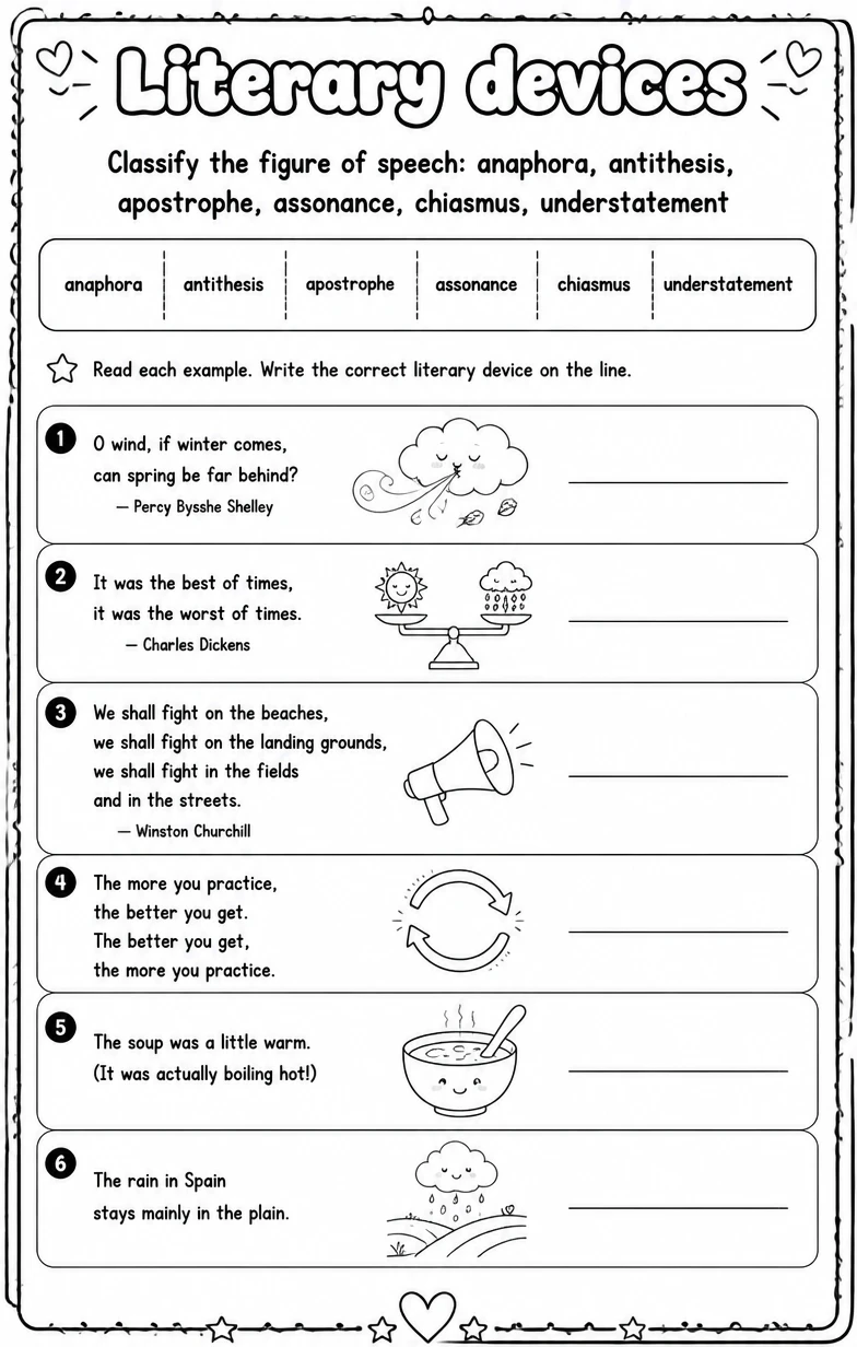 Classify the figure of speech: anaphora, antithesis, apostrophe, assonance, chiasmus, understatement