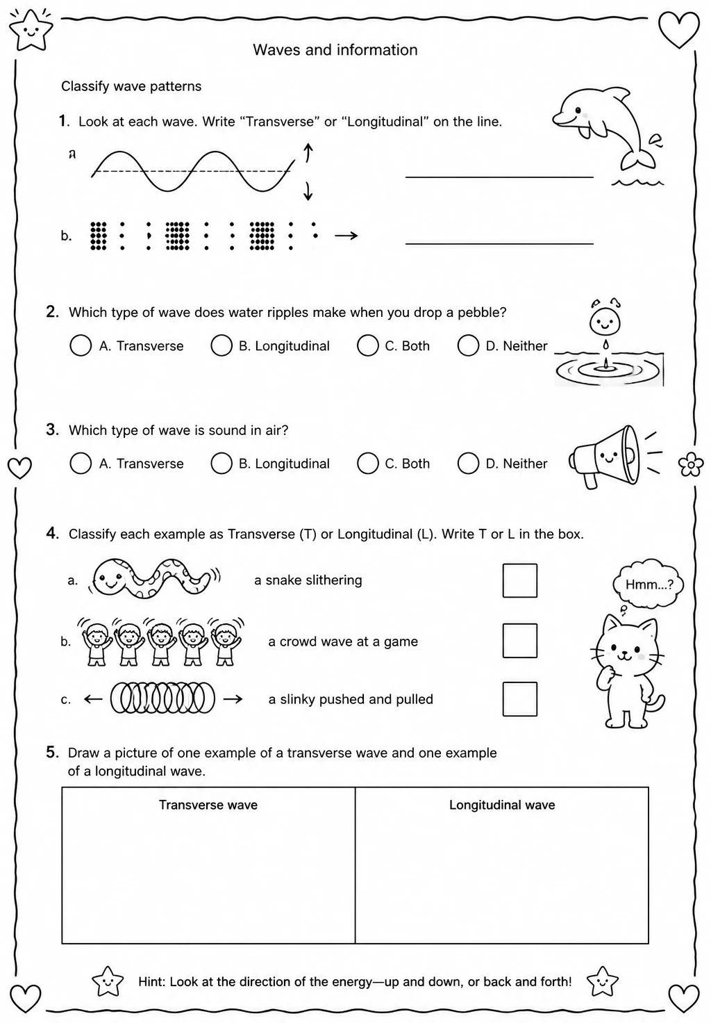 Classify wave patterns