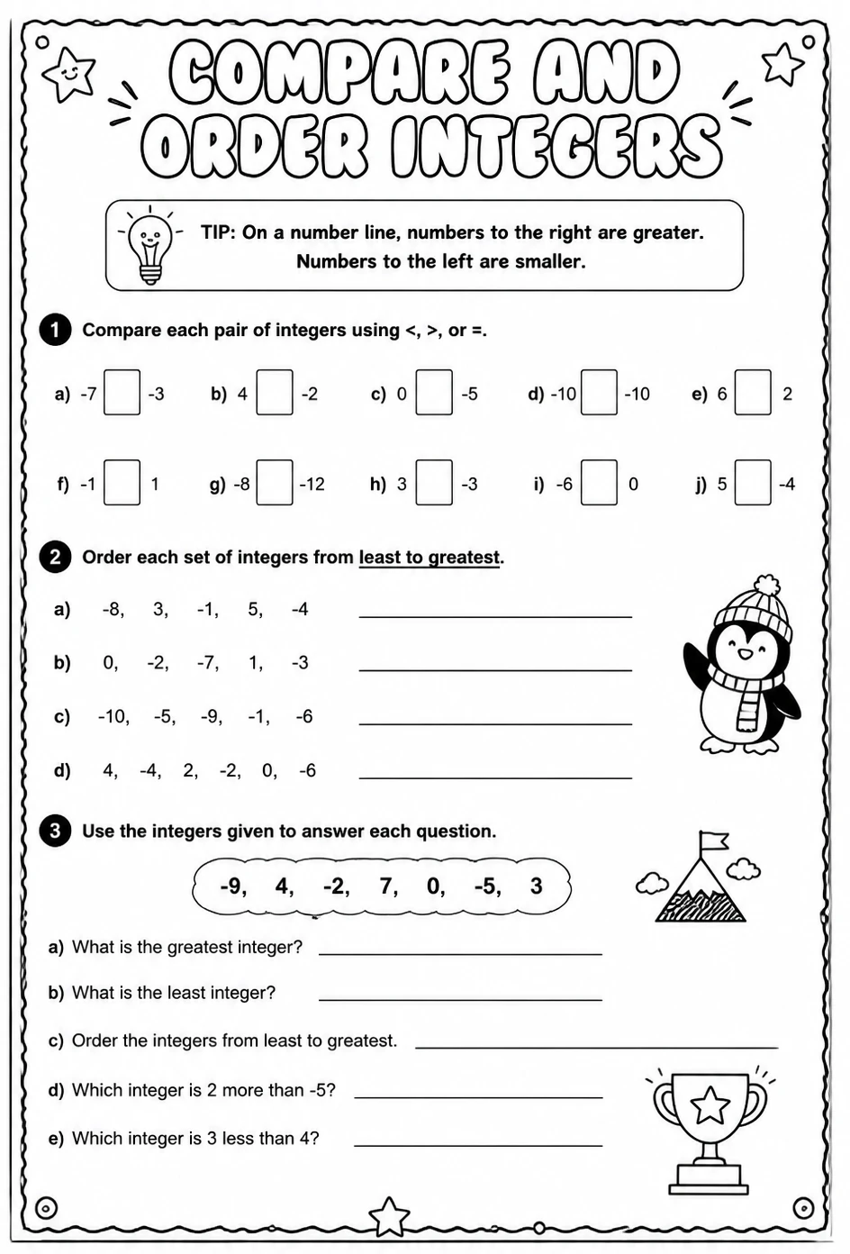 Compare and order integers