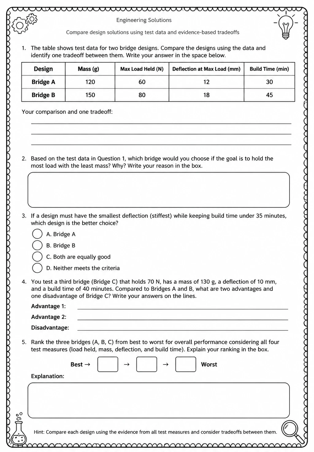 Compare design solutions using test data and evidence-based tradeoffs