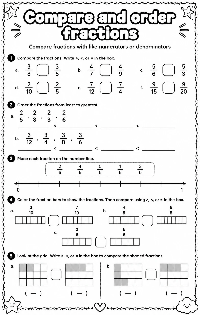 Compare fractions with like numerators or denominators