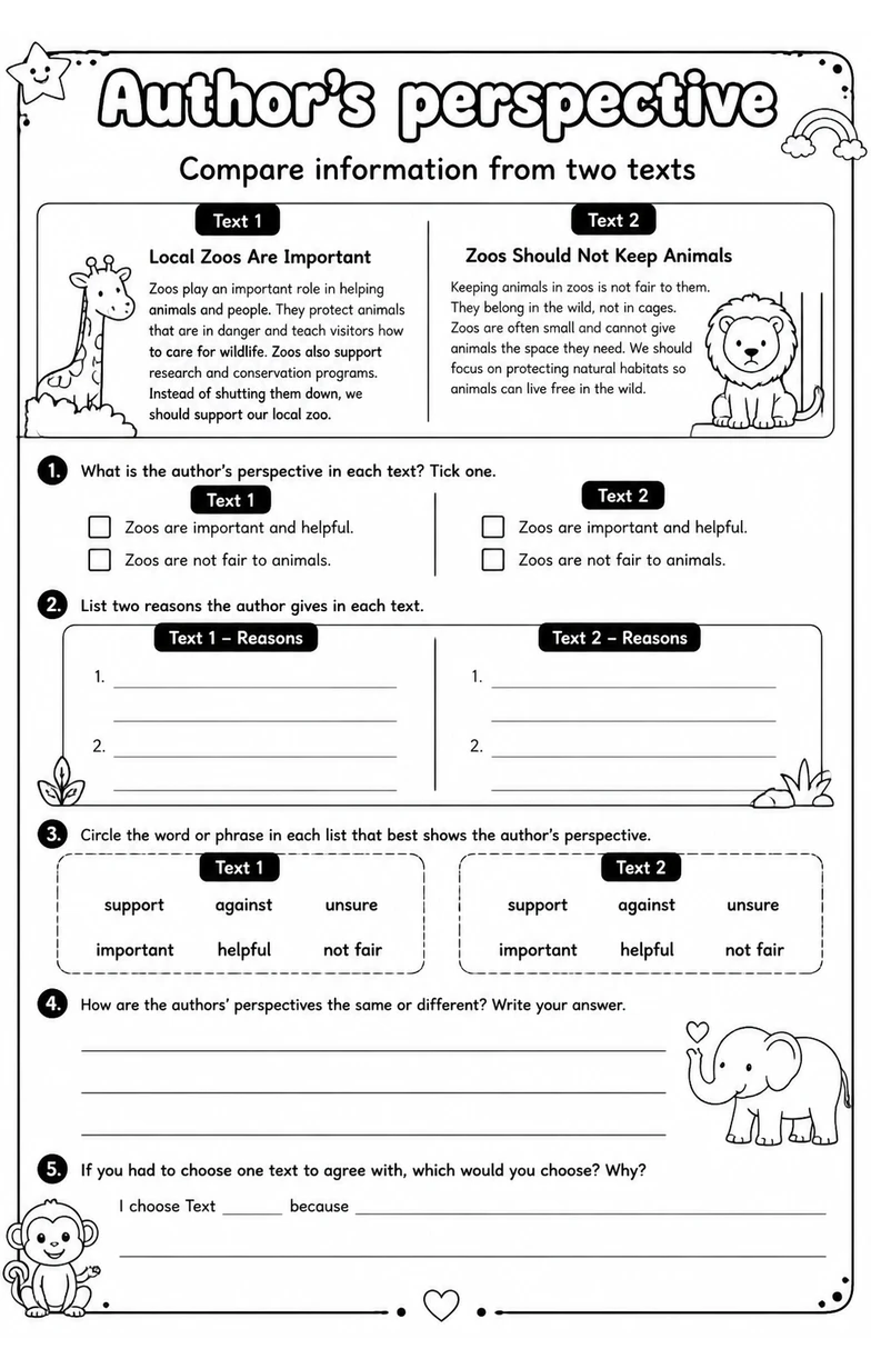 Compare information from two texts