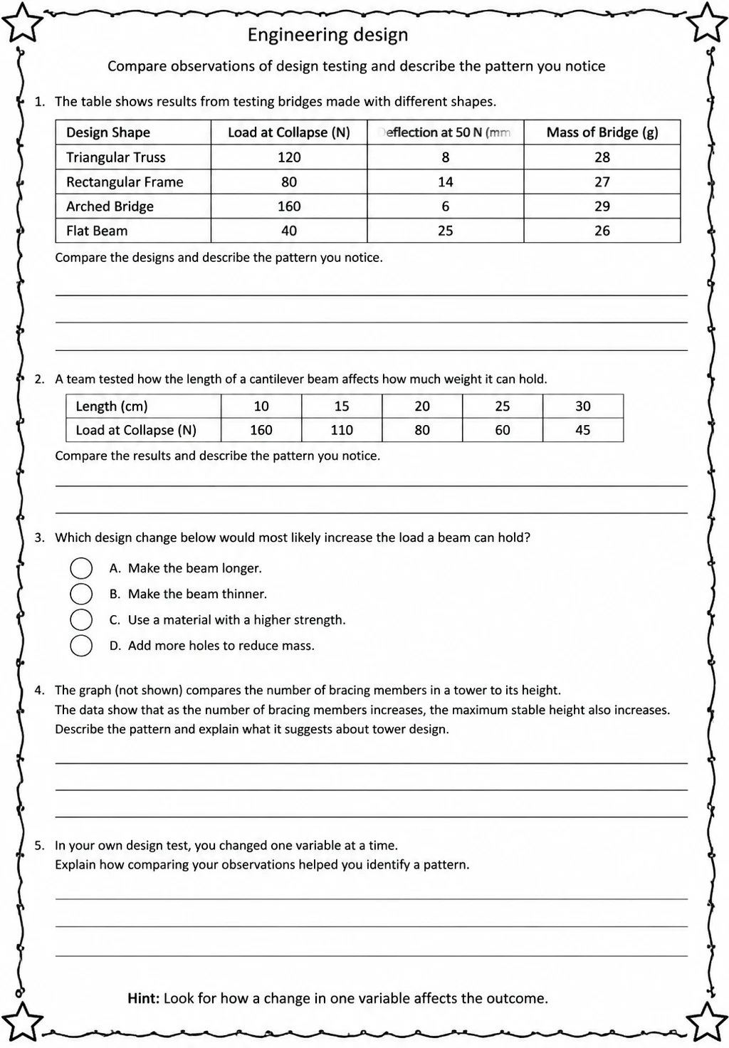 Compare observations of design testing and describe the pattern you notice