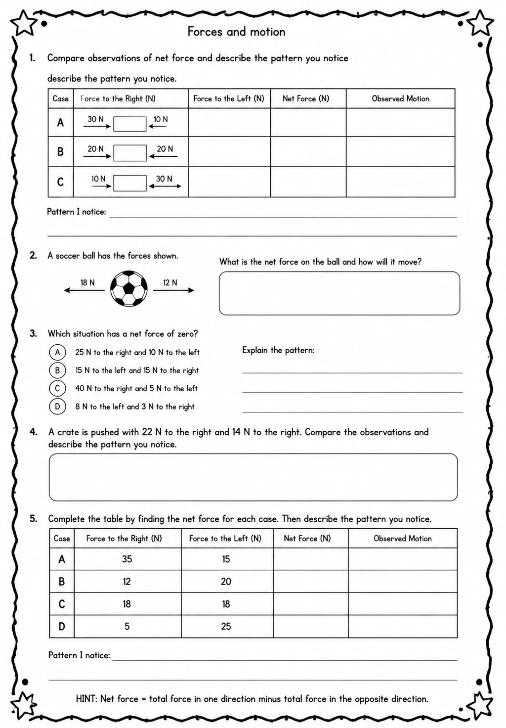 Compare observations of net force and describe the pattern you notice