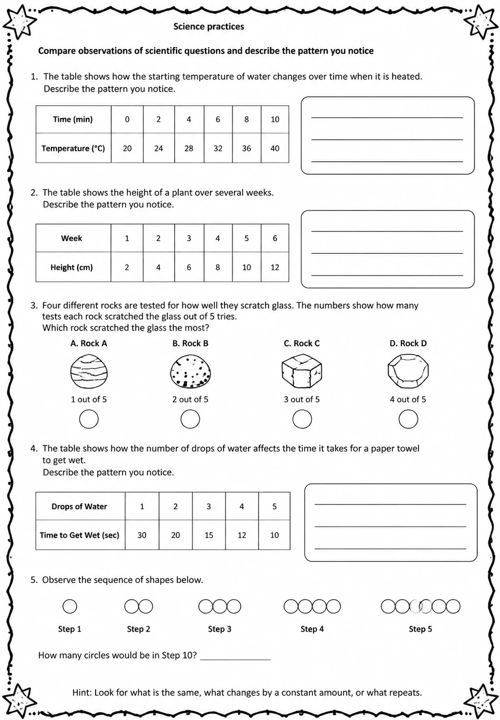 Compare observations of scientific questions and describe the pattern you notice