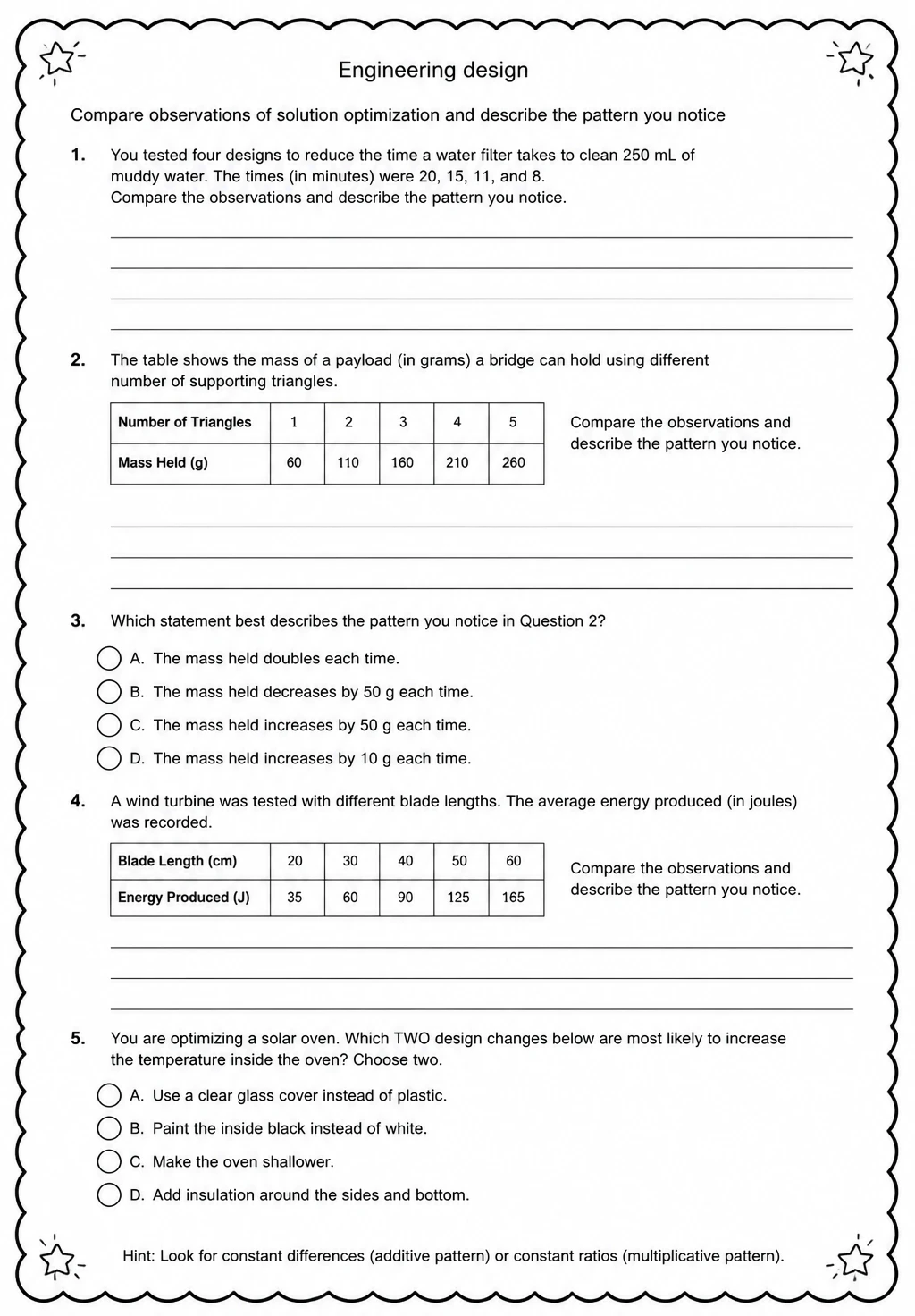 Compare observations of solution optimization and describe the pattern you notice