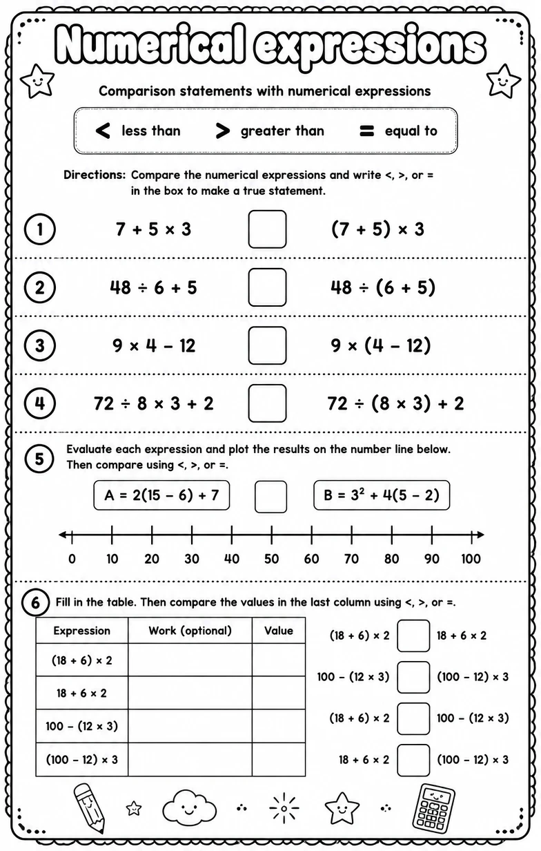 Comparison statements with numerical expressions