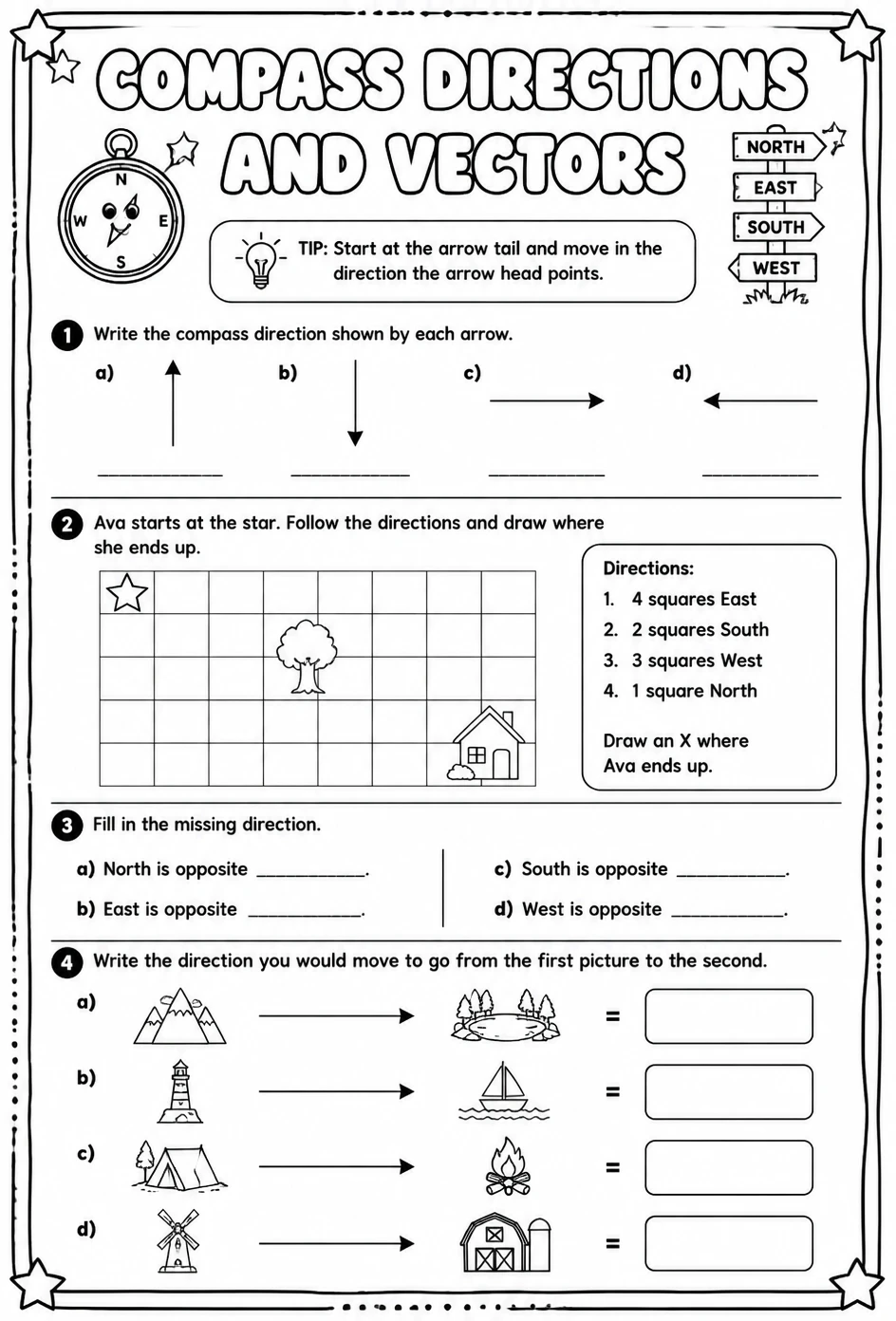 Compass directions and vectors