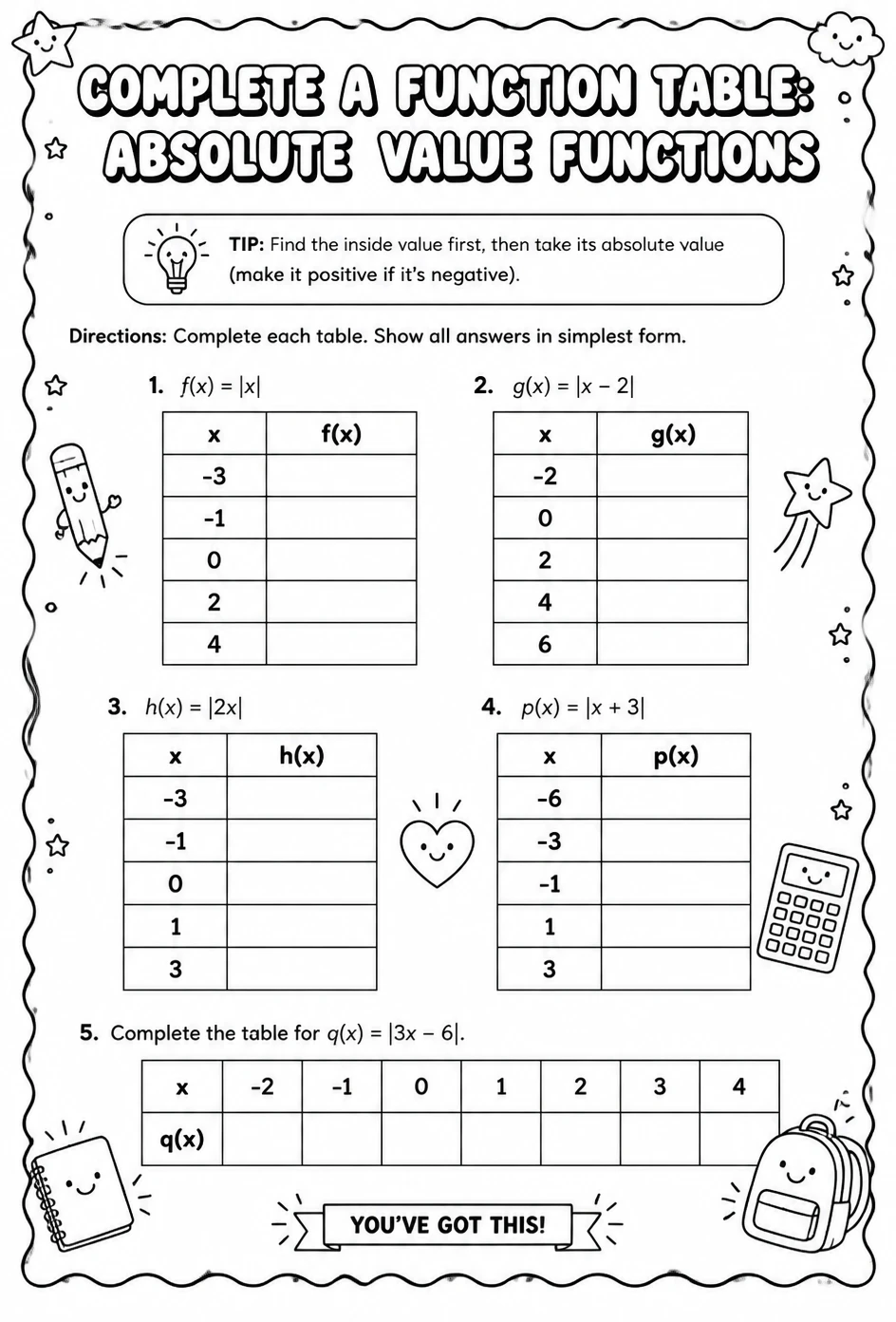 Complete a function table: absolute value functions