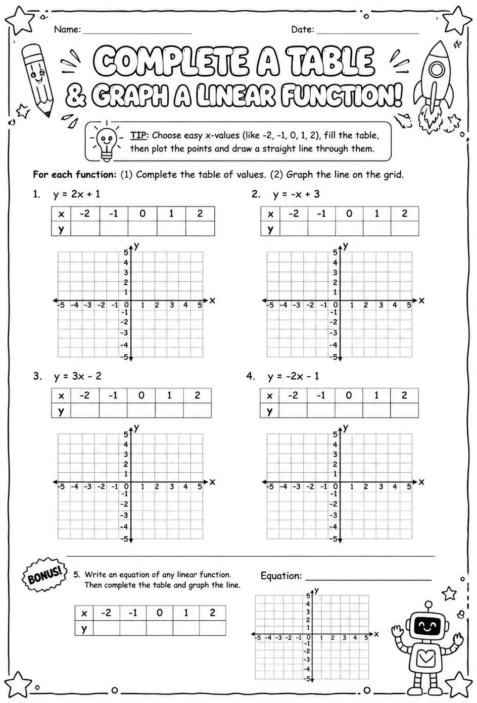 Complete a table and graph a linear function