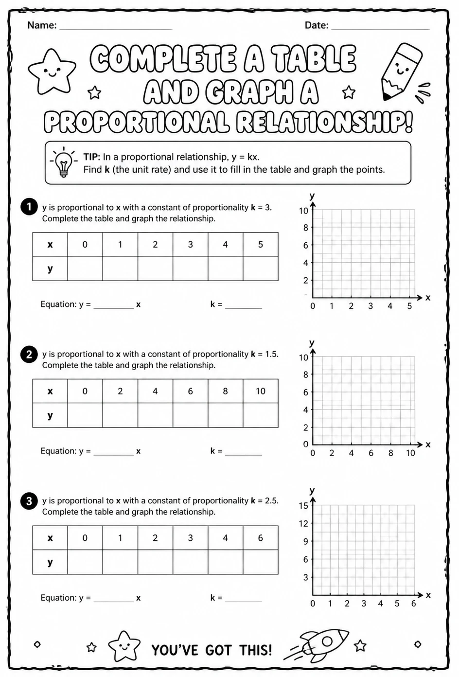 Complete a table and graph a proportional relationship