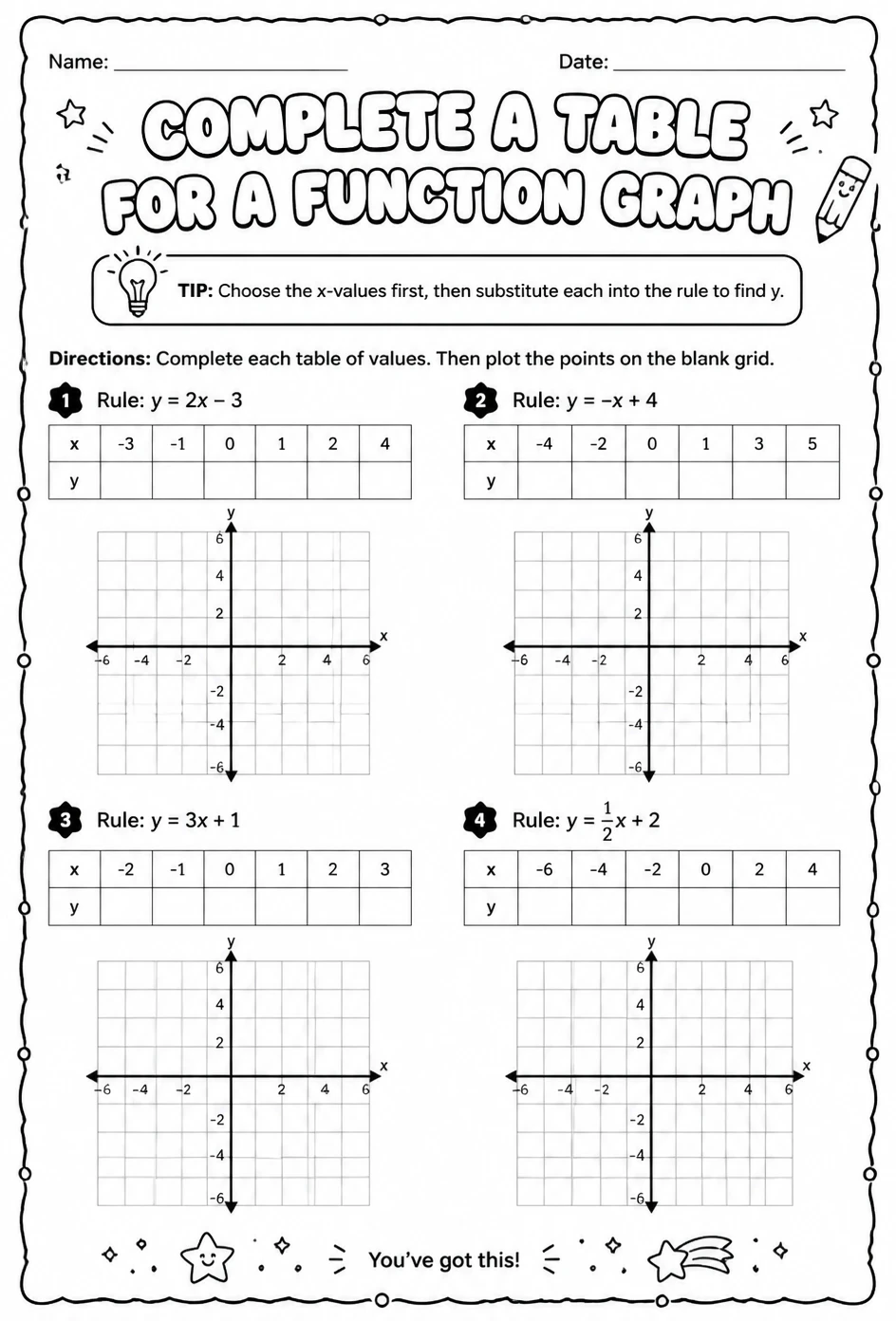 Complete a table for a function graph