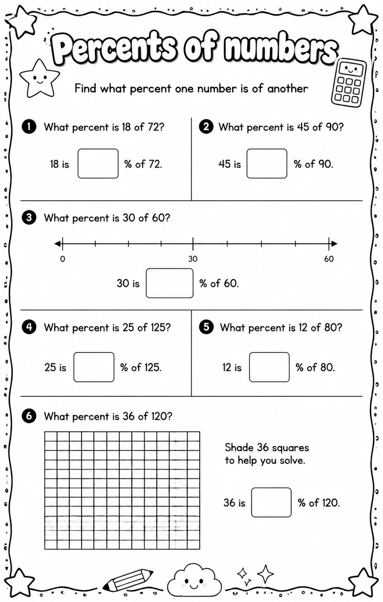 Find what percent one number is of another