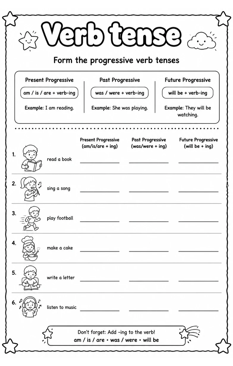 Form the progressive verb tenses