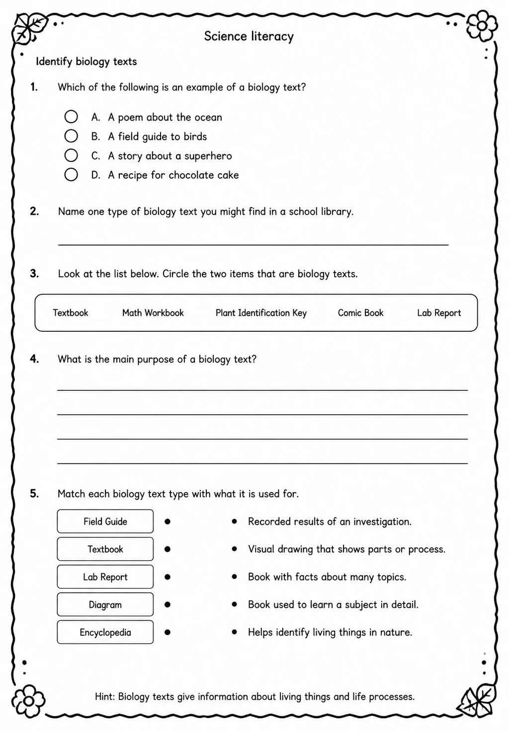 Identify biology texts