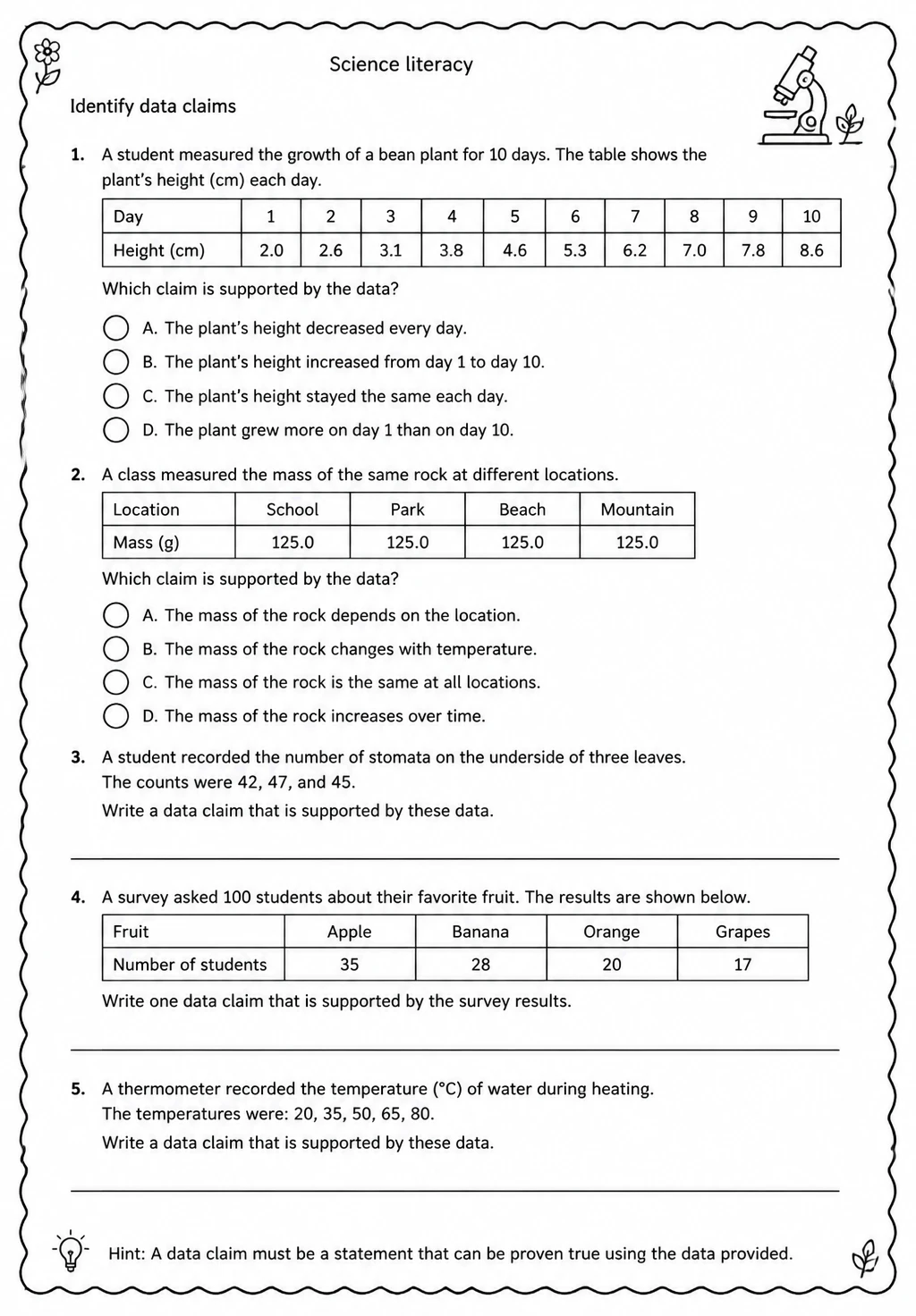 Identify data claims