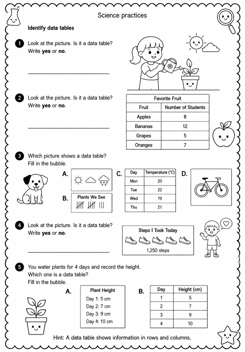Identify data tables
