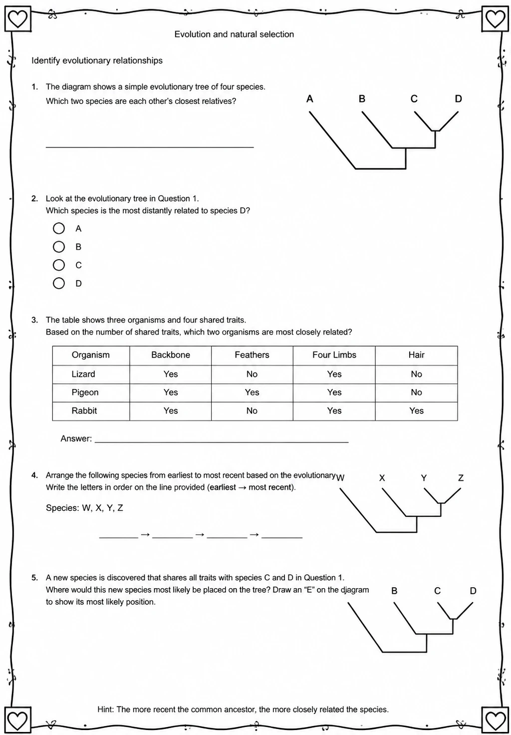 Identify evolutionary relationships