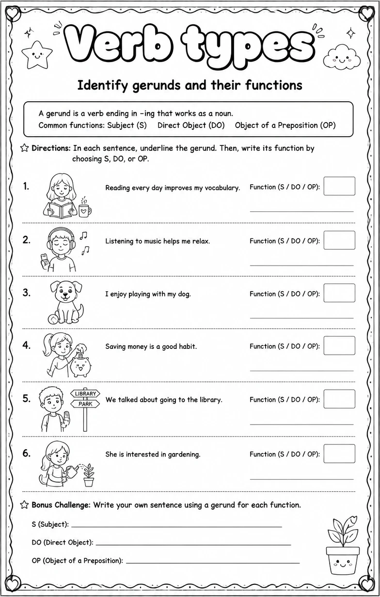 Identify gerunds and their functions