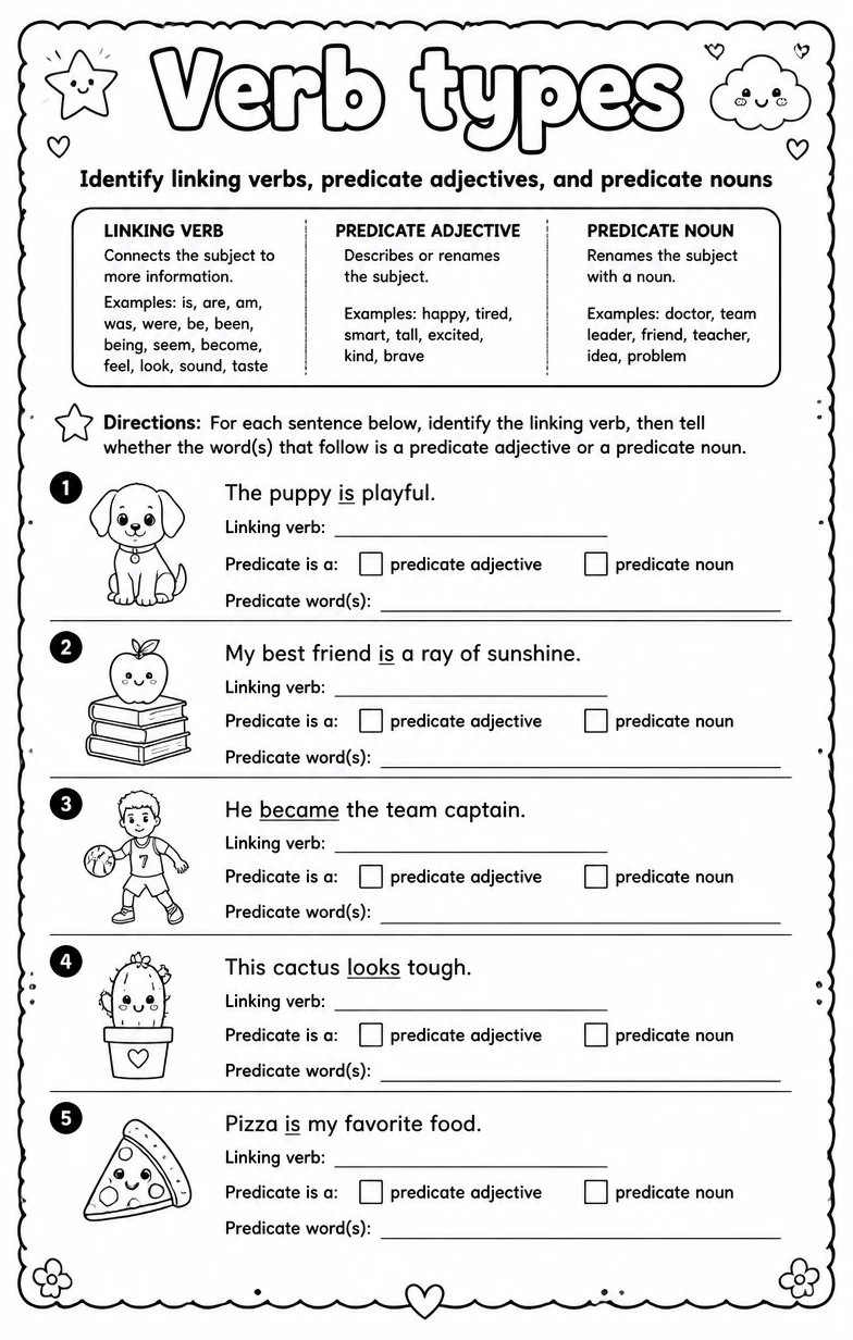 Identify linking verbs, predicate adjectives, and predicate nouns
