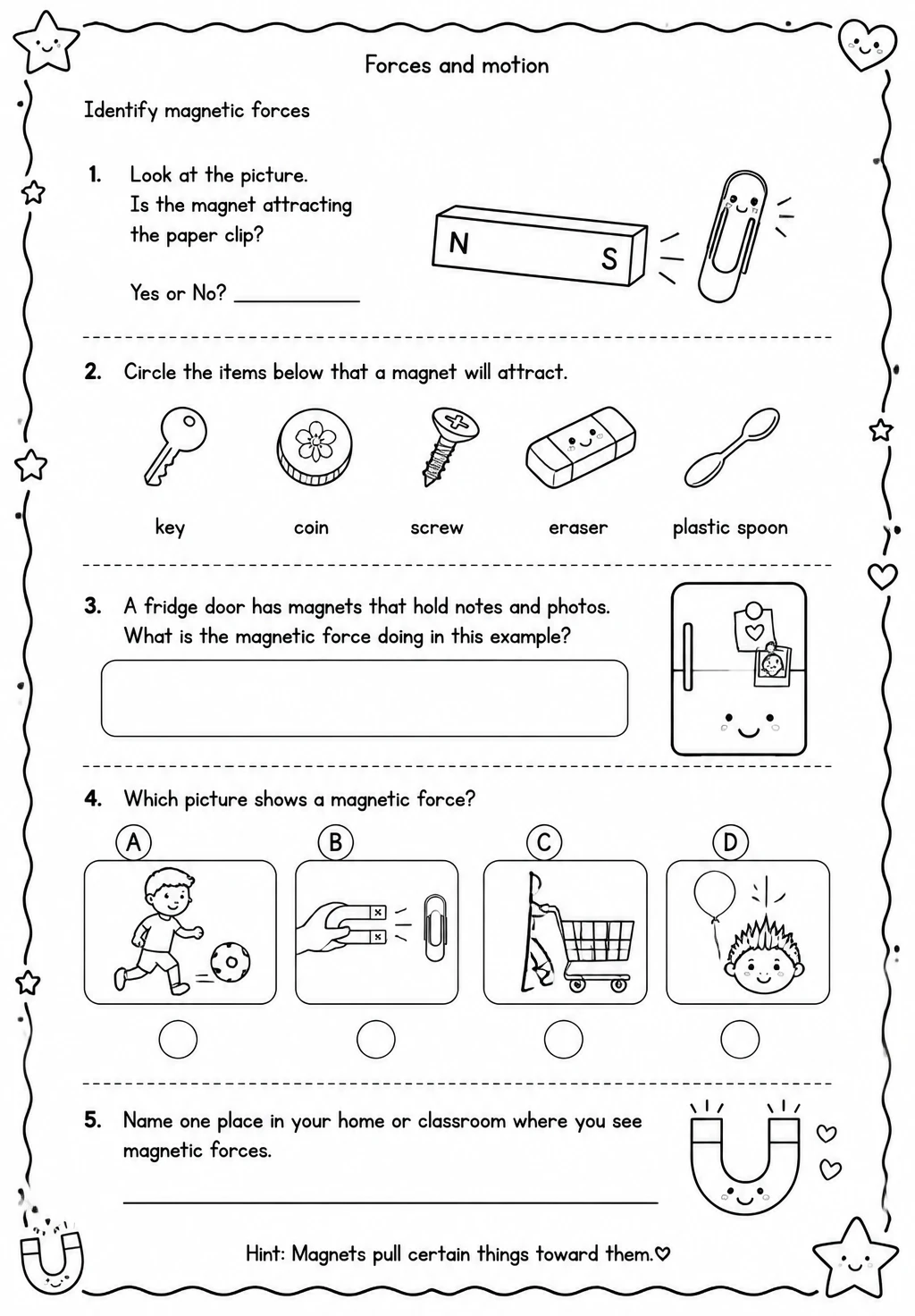 Identify magnetic forces
