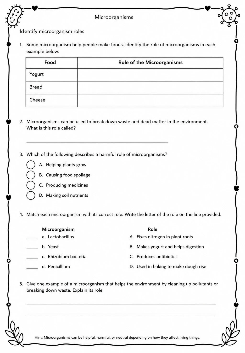 Identify microorganism roles