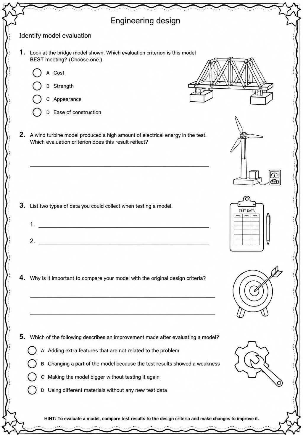 Identify model evaluation