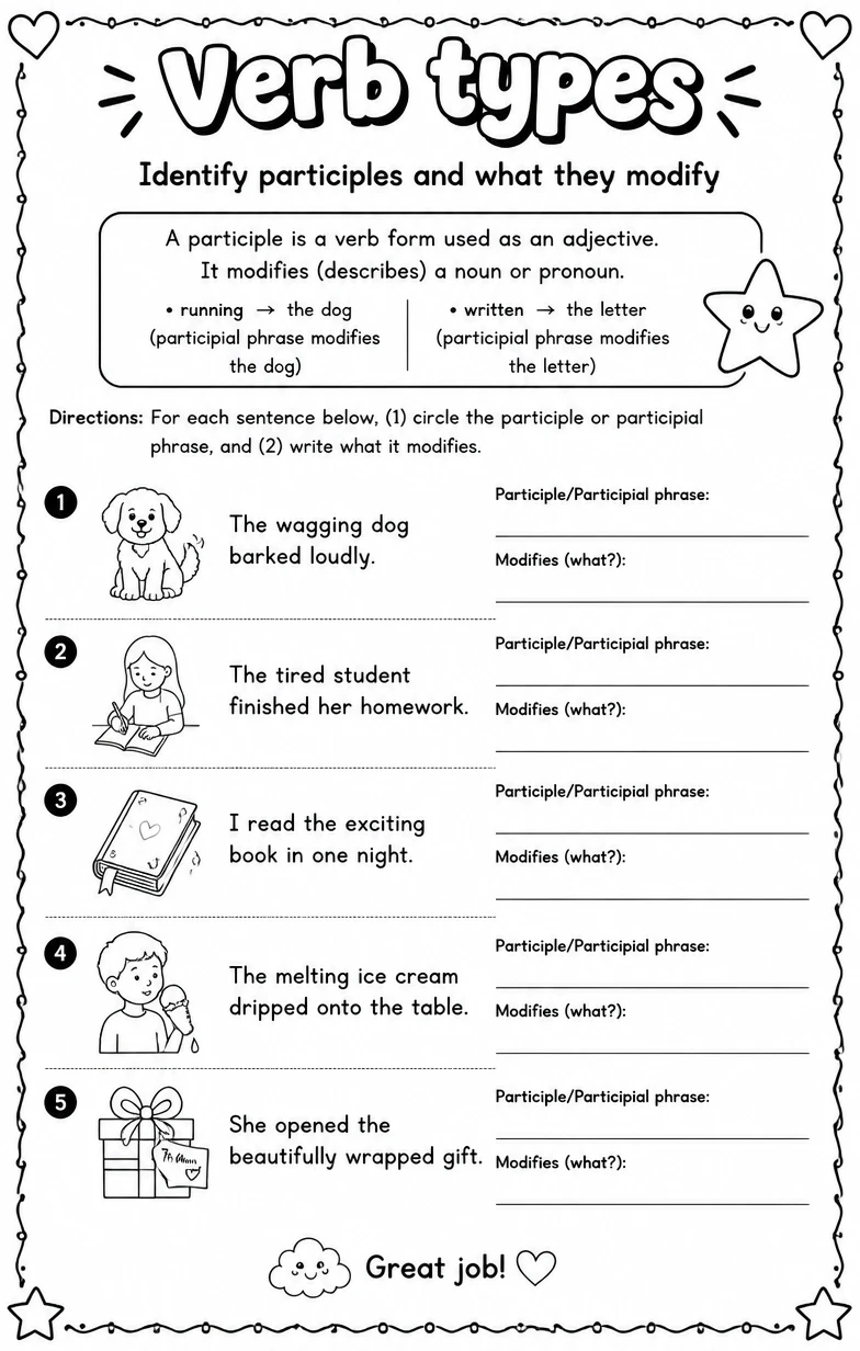 Identify participles and what they modify
