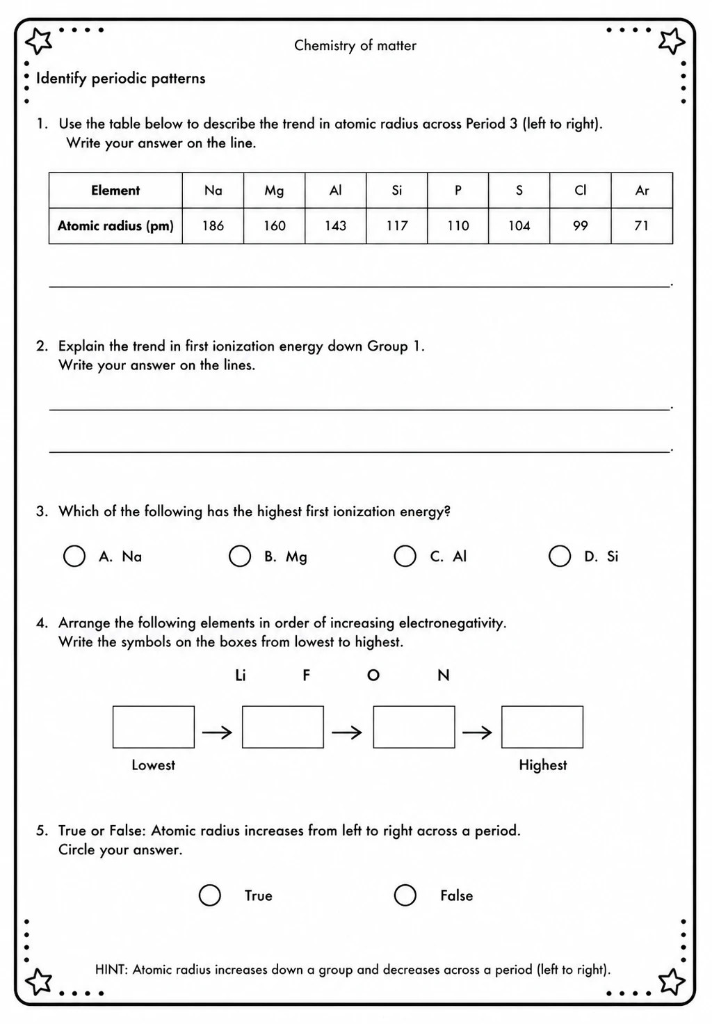 Identify periodic patterns
