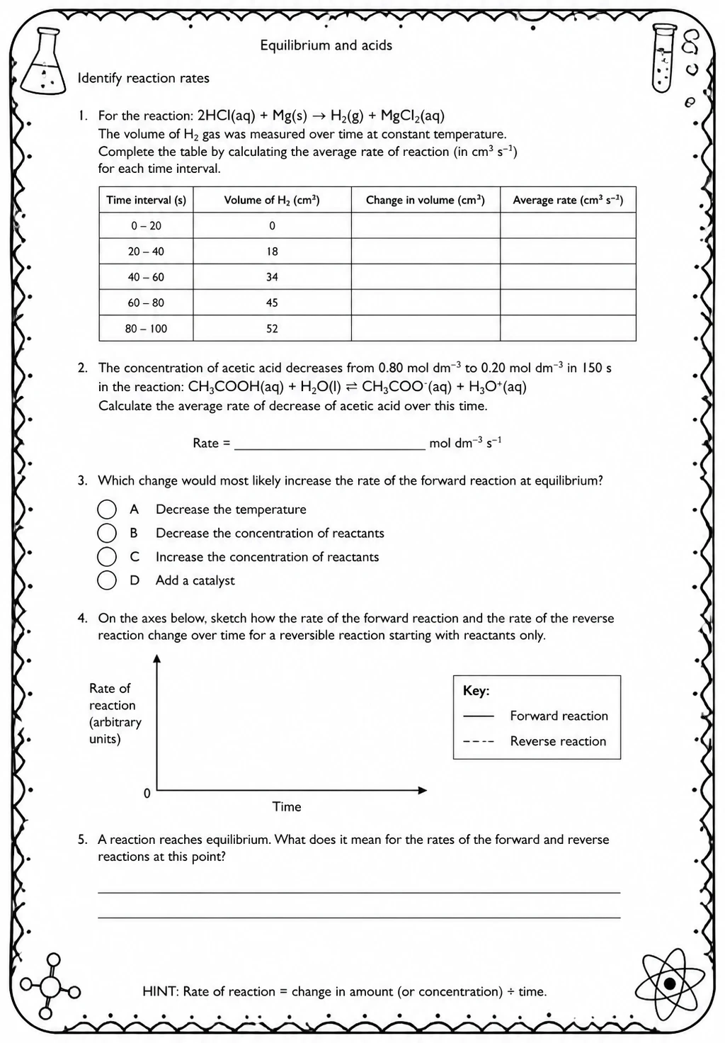 Identify reaction rates