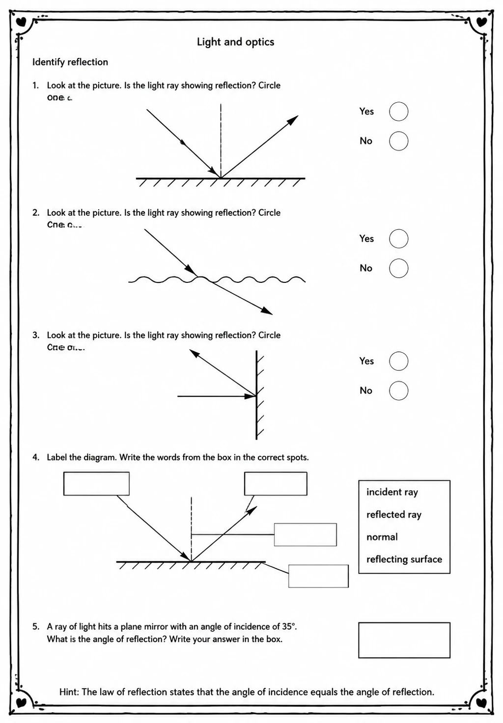 Identify reflection